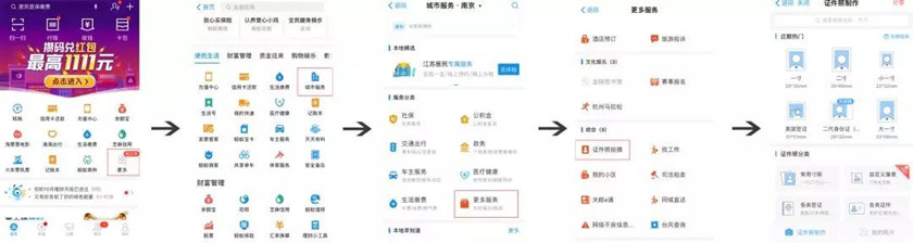 急急急！國(guó)考報(bào)名確認(rèn)照片不知如何處理怎么辦