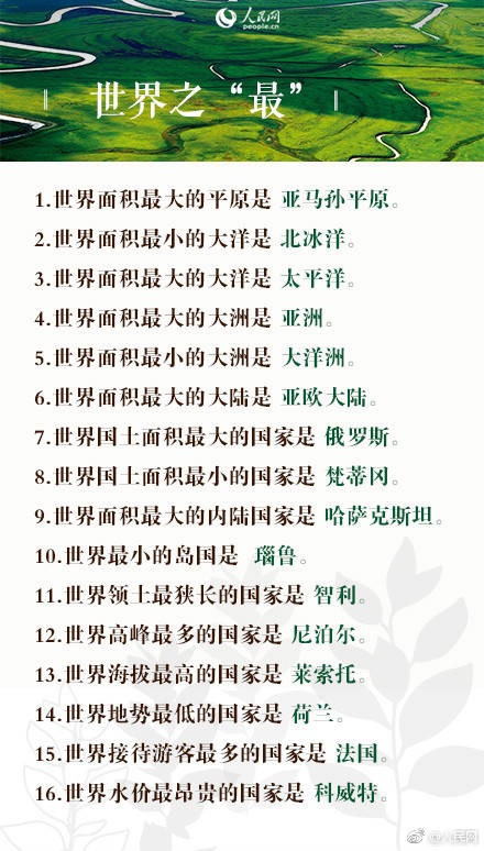 2019年公務(wù)員考試100道地理常識題，收藏！