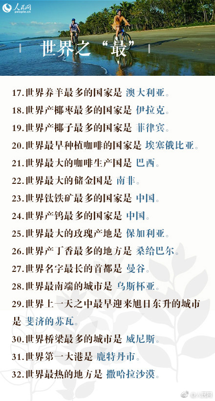 2019年公務(wù)員考試100道地理常識題，收藏！